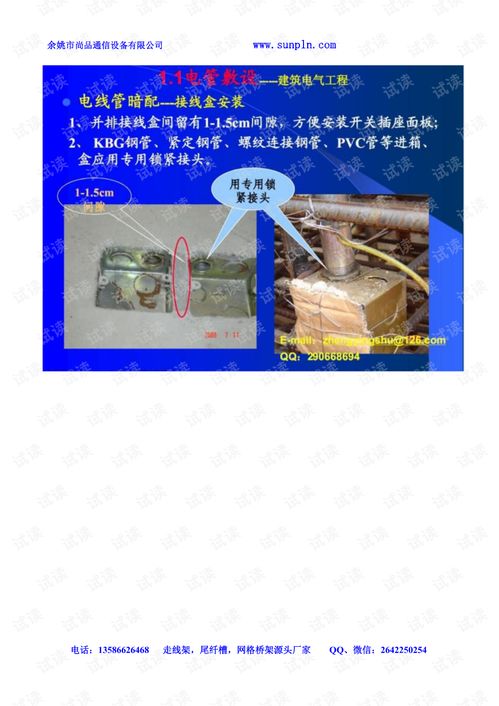 精品资料系列2021 强弱电施工专业作业图解